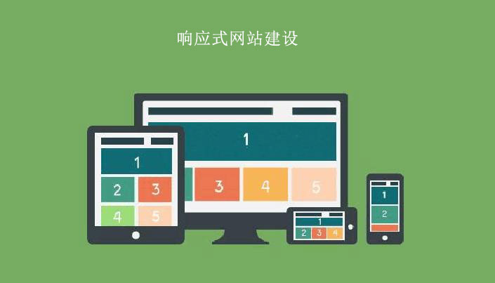 建站為什么要做響應式網(wǎng)站